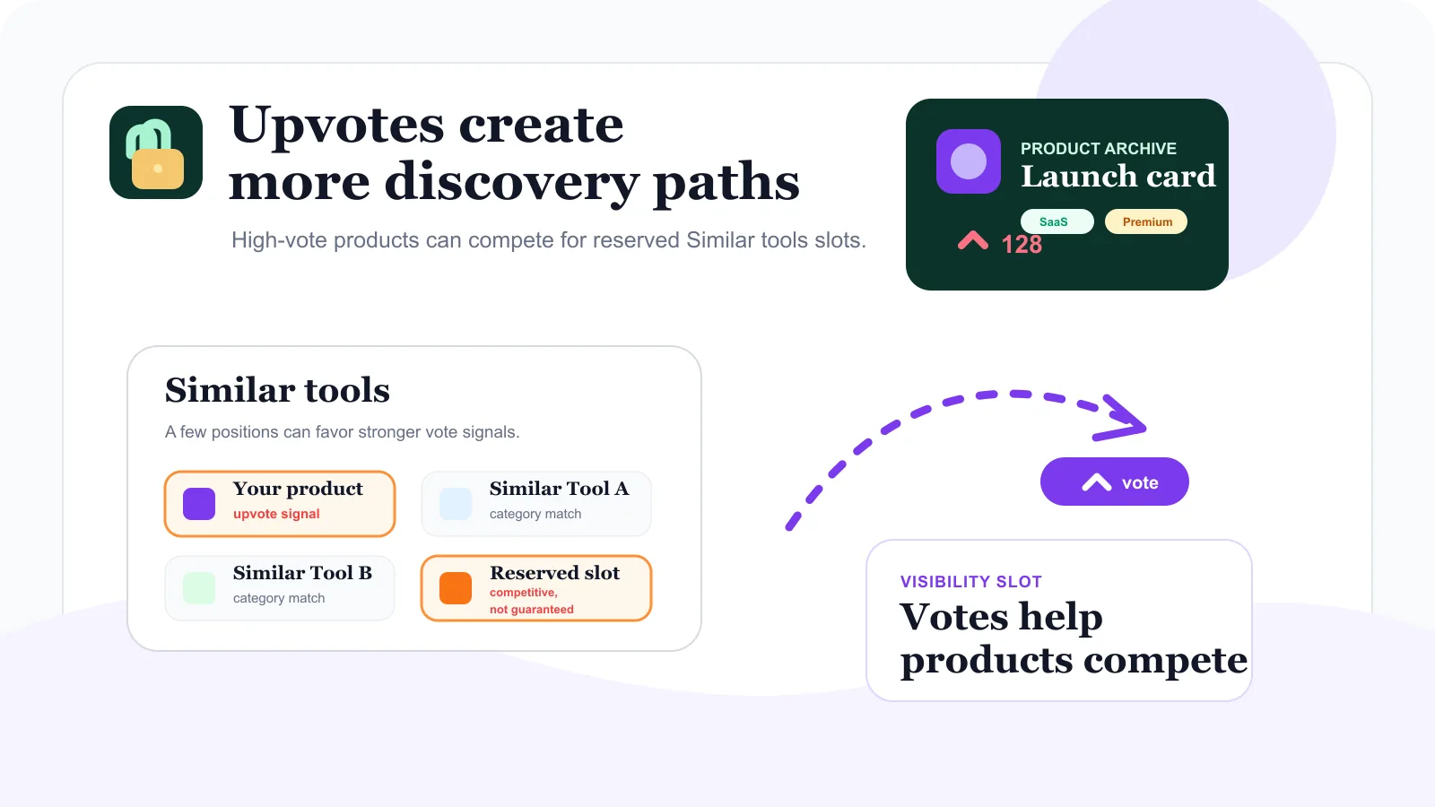 How Upvotes Help Your Product Get More Exposure on LaunchVault
