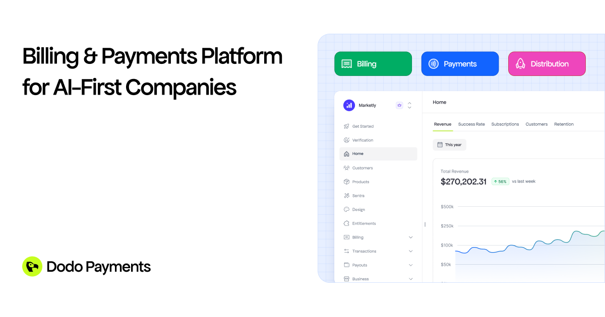 Dodo Payments screenshot