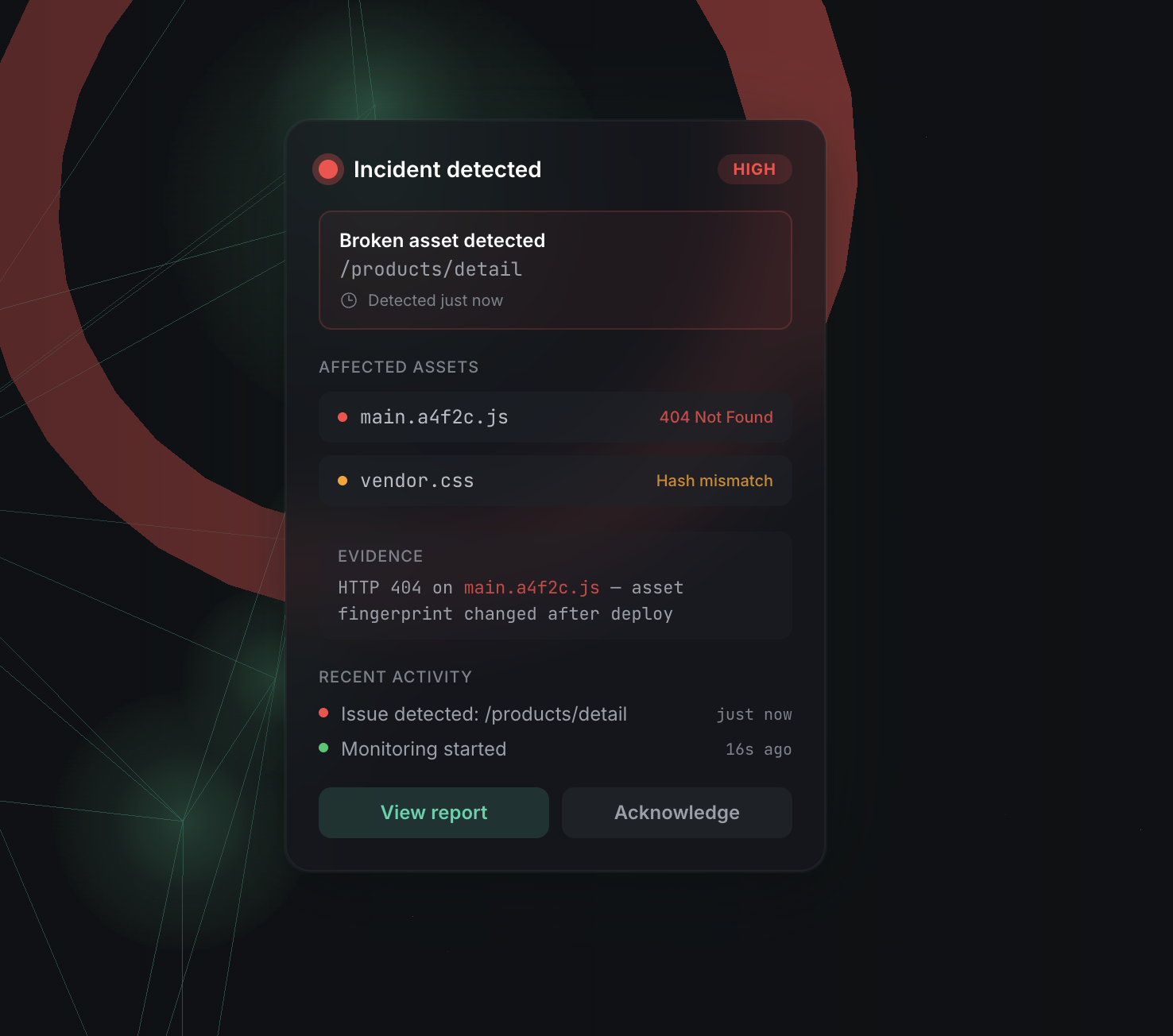 Sitewatch - Product Image